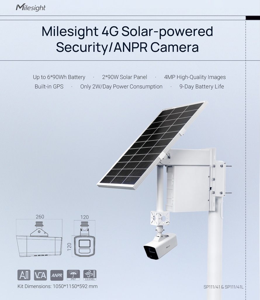 MS-SP111/S90B36 Camera Kit info