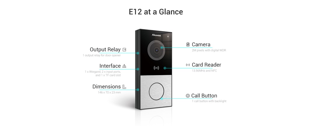 AE12W