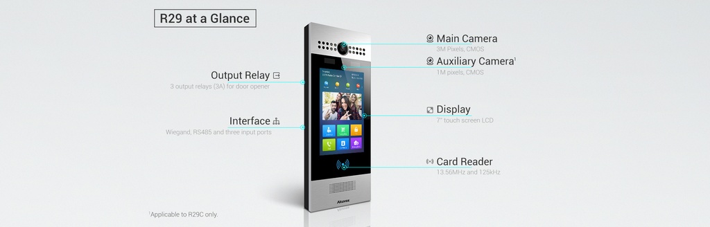R29C Door Phone